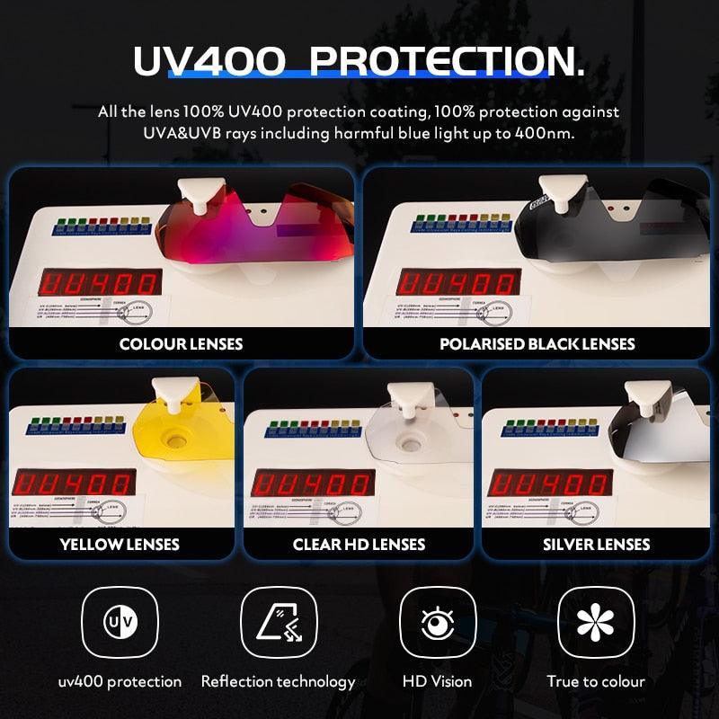 Óculos de Sol Polarizados para Ciclismo MTB: Visão Clara e Proteção Contra o Brilho do Sol durante suas Aventuras - Loja Universo 4V