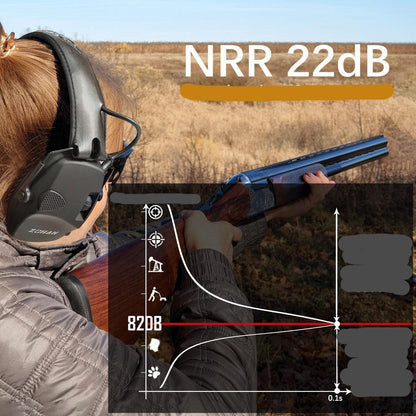 Protetor de Ouvido de tiro Eletrônico Antirruído: Proteção Auditiva Avançada para Atiradores, Cancelamento de Ruído, Design Confortável e Ajustável - Loja Universo 4V