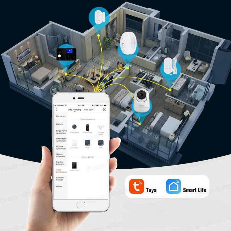 Câmera IP Tuya Smart Home Interior WiFi 