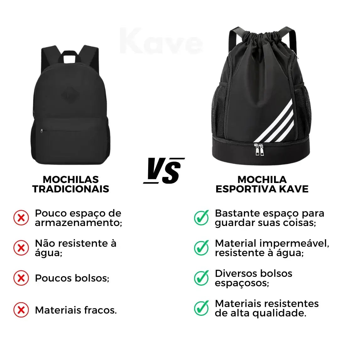 Mochila Esportiva Impermeável: Praticidade e Proteção para suas Atividades ao Ar Livre - Loja Universo 4V
