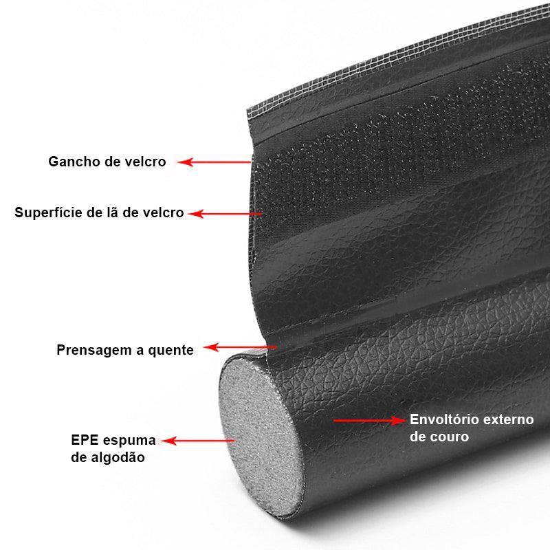Protetor de corrente de ar inferior da porta: Mantenha Sua Casa Aconchegante, Bloqueador de Entrada de Ar, Redução de Ruídos e Poeira - Loja Universo 4V
